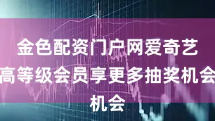 金色配资门户网爱奇艺高等级会员享更多抽奖机会